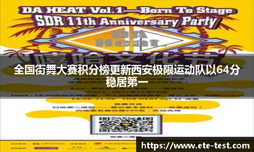 全国街舞大赛积分榜更新西安极限运动队以64分稳居第一